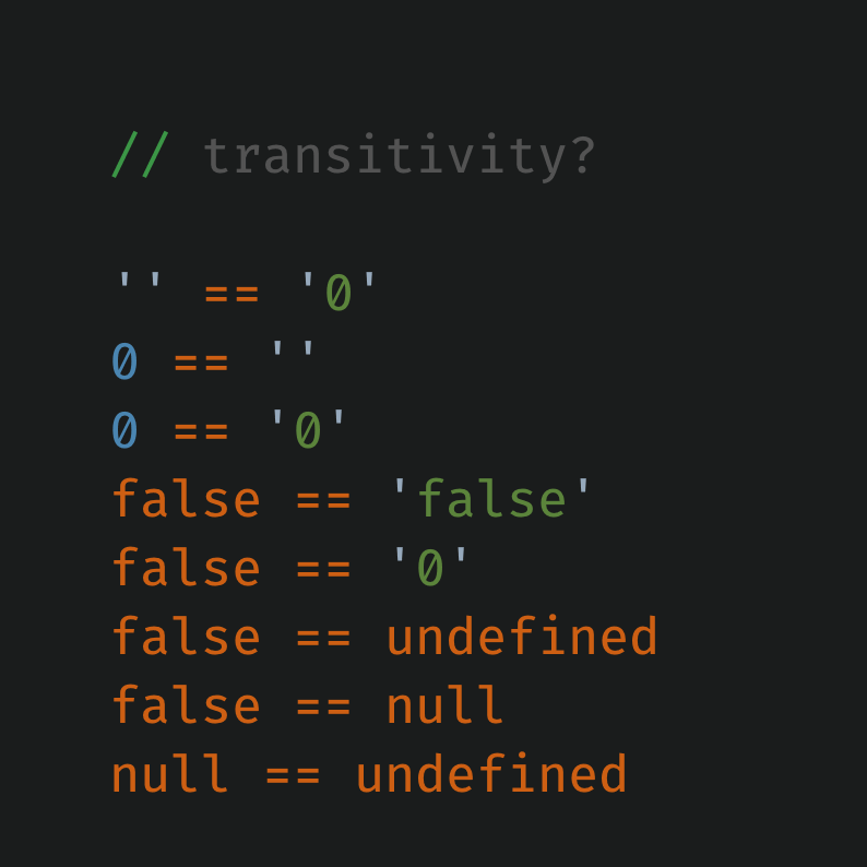 JavaScript Funny Code: transitivity?